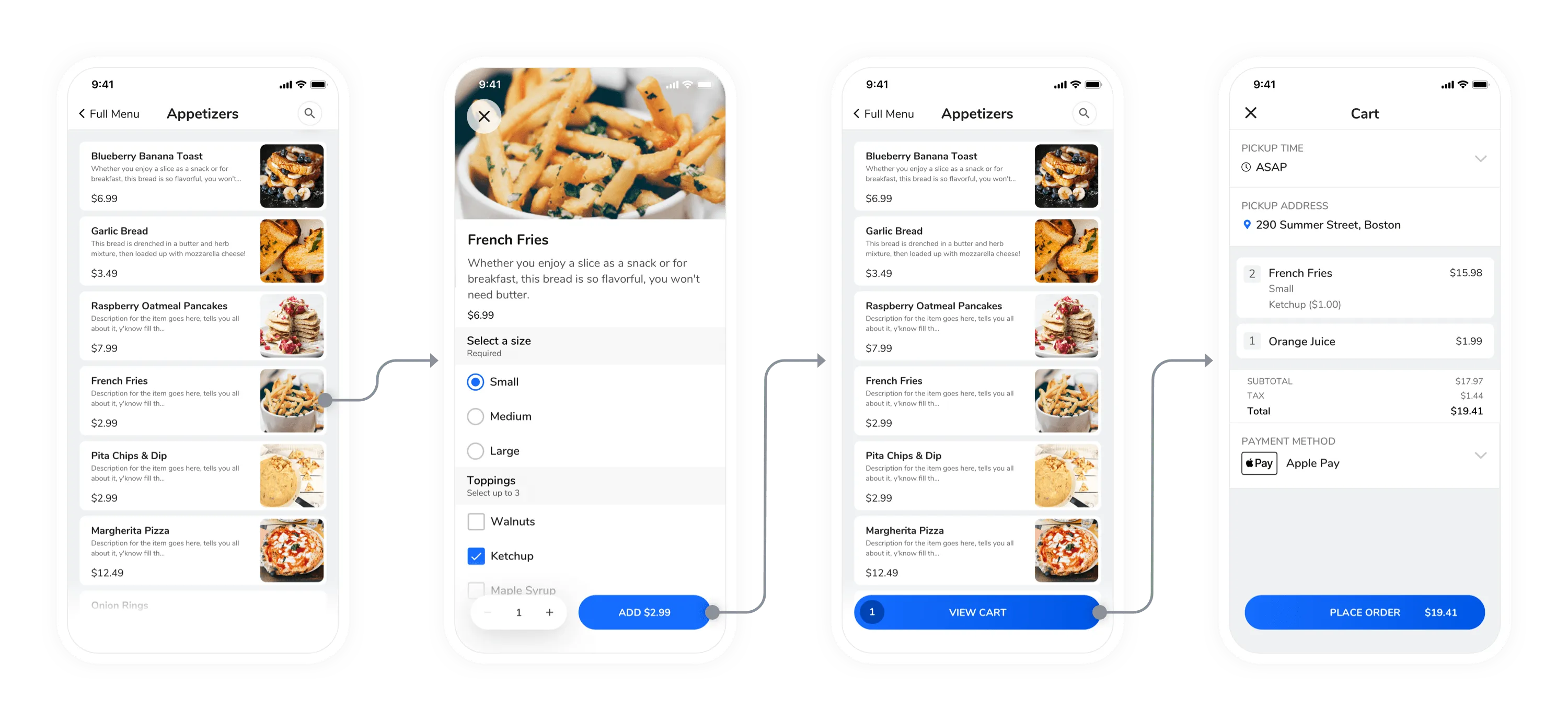 GET User Flow for Adding an Item with GET Food