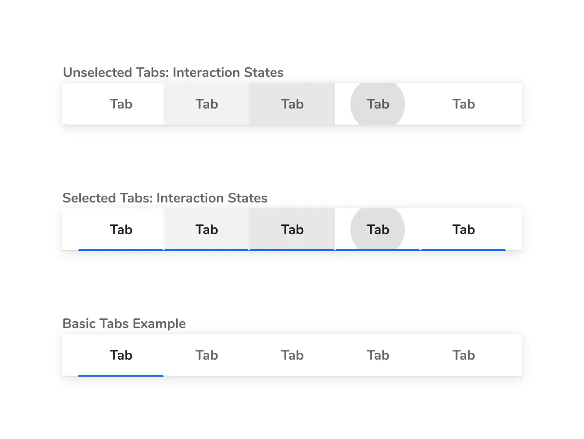 Tabs